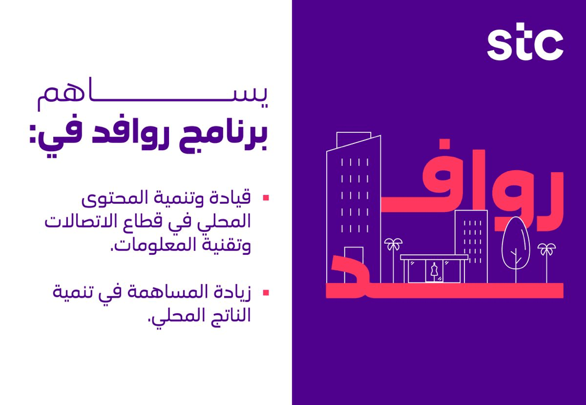 القطاع الصناعي السعودي 2024